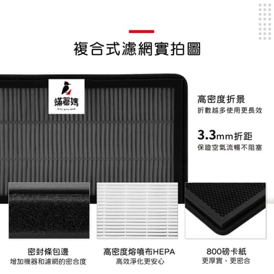 【蟎著媽】 濾網 Honeywell 車用空氣清淨機 CATWPM25D01 CATWPM25F014