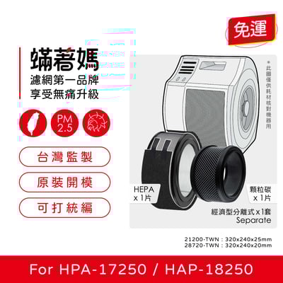 【蟎著媽】   濾網 28720 適 Honeywell 17250 18250 41200 612001