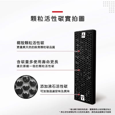 【蟎著媽】 濾網  適用 Braun百靈 SensorAir BFD104BTW BFD100WTW 空氣清淨機6