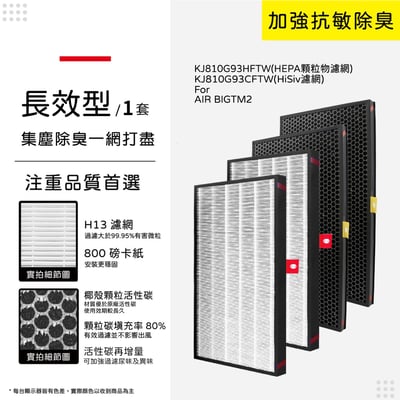 蟎著媽 濾網 適用 Honeywell KJ810G93WTW AIR BIGTM2 商用級 空氣清淨機10
