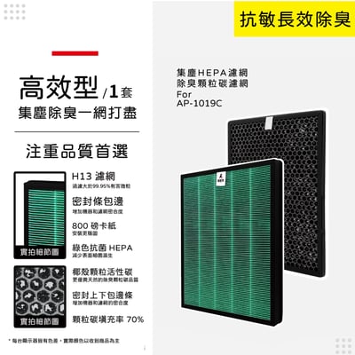 【蟎著媽】濾網 適用 Coway 格威 AP-1019c 白色 粉色 綠色 積木機 玩美雙禦 空氣清淨機11