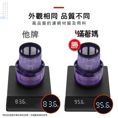 適用Dyson 戴森 吸塵器 SV18 SV52 Digital Slim Fluffy  HEPA集塵濾網3