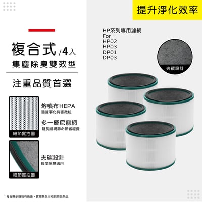 蟎著媽  濾網   適用Dyson 戴森 HP02 HP03 DP01 DP03 空氣清淨機11