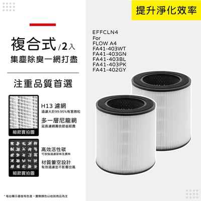 蟎著媽 濾網 適用 伊萊克斯 Electrolux Flow A4 空氣清淨機FA41-402GY 403WT11