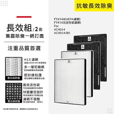 【蟎著媽】濾網  飛利浦 PHILIPS AC4014 AC4014/80 AC4144 AC4143 空氣清淨機12