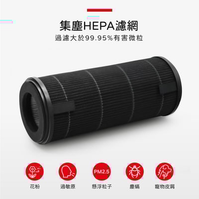 蟎著媽  濾網 適 小米 米家車用清淨機 濾心 CZJHQ02RM  空氣清淨機 車用9