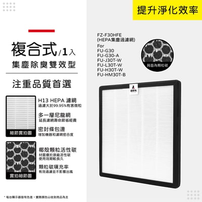 蟎著媽濾網 適用 SHARP 夏普 寶寶機 空氣清淨機  FU-J30T-W FZ-F30HFE 現貨13