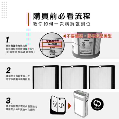 蟎著媽 濾網 適用 拓勤G-Plus Gplus 小白 FA-B001 FAB001 國民 防蚊 空氣清淨機3