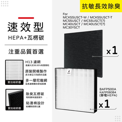 【蟎著媽】濾網 適 DAIKIN 大金 MC55USCT MC40USCT MCK55USCT KAFP080B411