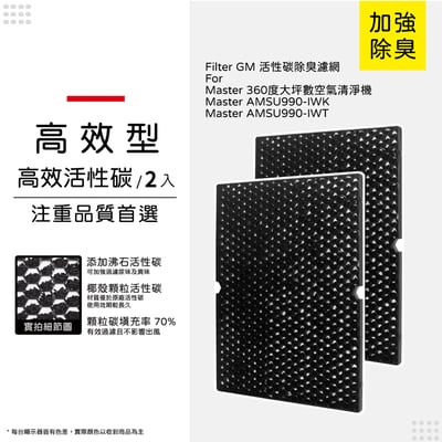 【蟎著媽】濾網 適用 Winix Master AMSU990-IWK AMSU990-IWT 雙空氣噴射氣流 空氣清淨機10