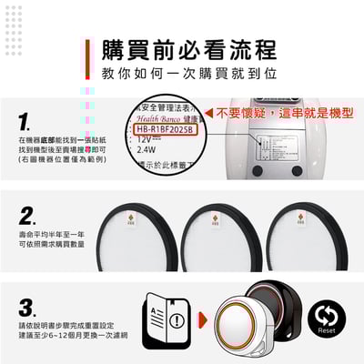 【蟎著媽】  濾網 濾網 適用 韓國 小漢堡 Health Banco 空氣清淨機 HB-R1BF20253