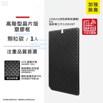 【蟎著媽】安麗 逸新 SKY Atmosphere 第三代 12053 120540 120541 空氣清淨機 濾網16