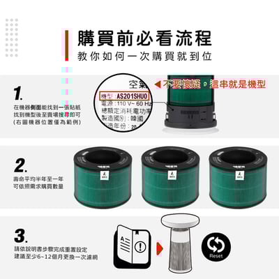 適用 LG 樂金 AeroSpeaker AS201SHU0 小蘑菇 空氣清淨機 濾網 濾芯 濾心 耗材3
