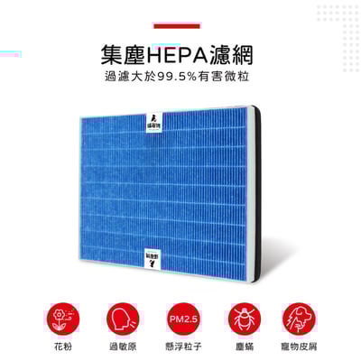 蟎著媽 濾網 適 Electrolux 伊萊克斯 除濕機 300/500系列 EDH12TRBD2 EDH10TRBW112