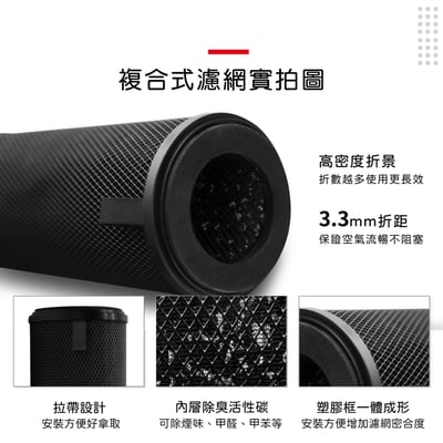 蟎著媽  濾網 適 小米 米家車用清淨機 濾心 CZJHQ02RM  空氣清淨機 車用7
