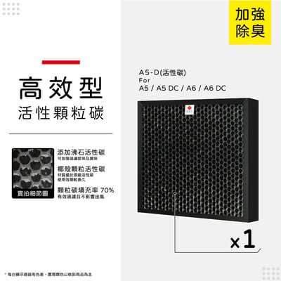 【蟎著媽】濾網  適用 Opure 臻淨  A5 A6 A5DC A6DC 空氣清淨機12