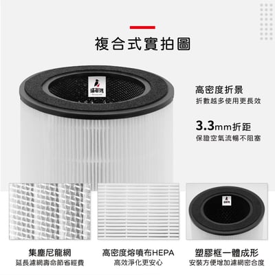 蟎著媽  濾網 適 Electrolux 伊萊克斯 EP32-27 極適家居300 抗敏空氣清淨機7