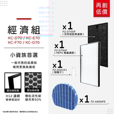 【蟎著媽】 濾網 適  夏普 SHARP KC-D70 KC-E70 KC-F70 KC-G70  FZ-D60DFE  FZ-D60HFE14