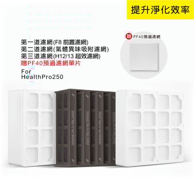【蟎著媽】濾網 適用   IQAir F8 V5 CELL HealthPro 250 150 100 空氣清淨機12