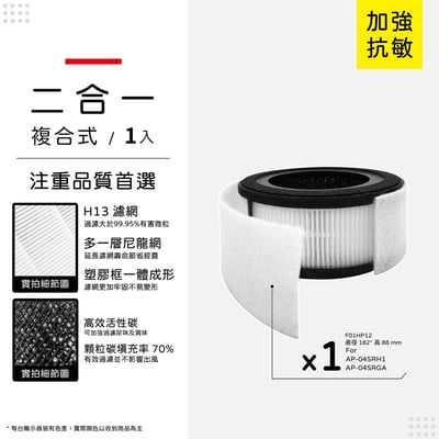 蟎著媽  濾網 適 奇美 CHIMEI AP-04SRH1 AP-04SRGA AP-04SRH1 空氣清淨機 不發酸新配方10