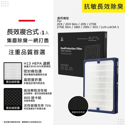【蟎著媽】濾網 適用 Blueair 203 205 270e 280i 290i  303  樂智 LACM-1 空氣清淨機14