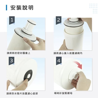 【蟎著媽】前置濾心 適用 Amway 安麗 益之源 10-0185T 淨水器 eSpring6