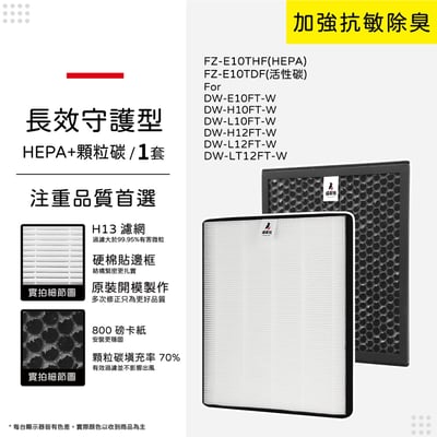 【蟎著媽】 濾網 SHARP 夏普 除濕機 DW-E10FT-W DW-H10FT-W DW-H12FT-W FZ-E10THF11