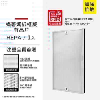 【蟎著媽】安麗 逸新 SKY Atmosphere 第三代 12053 120540 120541 空氣清淨機 濾網12