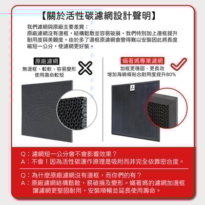【蟎著媽】濾網 適用 大金 DAIKIN 脫臭活性碳 空氣清淨機 MC809SC MC80LSC MC75LSC9