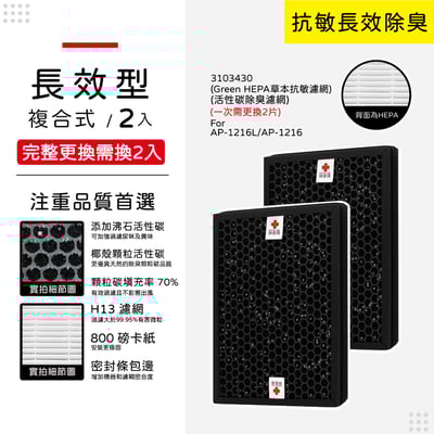 【蟎著媽】 濾網 適用   Coway 格威 綠淨力 空氣清淨機 AP1216L AP-1216L11