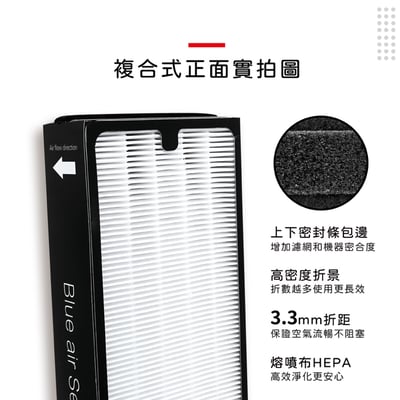 【蟎著媽】 濾網 適用 適用 Blueair Sense Sense+ 空氣清淨機7