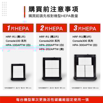 蟎著媽 濾網 Honeywell HPA-200APTW HPA-202APTW HPA5250WTW HRF-R13