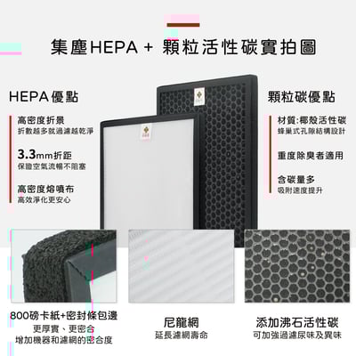 【蟎著媽】  濾網 適用 Honeywell 空氣清淨機  HPA710 HPA-710WTW HPA-710WTW7