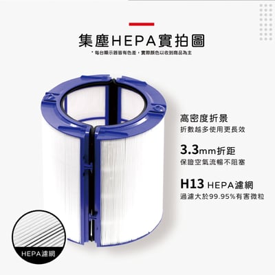【蟎著媽】濾網 適用  戴森 Dyson DP04 TP04 HP04 HP06 TP06 氣流倍增器 空氣清淨機4