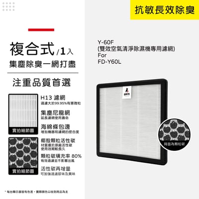蟎著媽 濾網 適用 3M FD-Y60L 6公升雙效空氣清淨除溼機 濾網 濾芯10