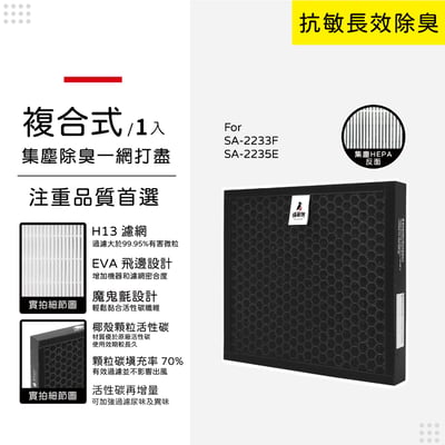 適用 尚朋堂 SPT SA-2233F SA-2235E SA-H300 SA-T220 空氣清淨機 濾網 蟎著媽13