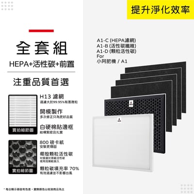 蟎著媽 濾網 高效能HEPA+活性碳套裝組 適用 Opure 臻淨 A1 小阿肥機 空氣清淨機14