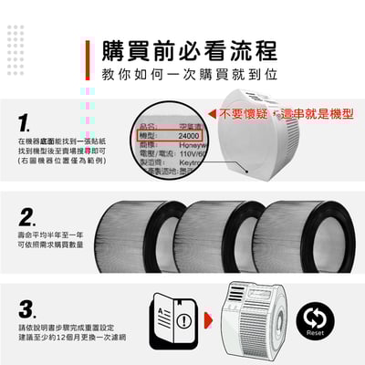 【蟎著媽】  濾網 22500 適 Honeywell 17400 18400 62500 空氣清淨機2