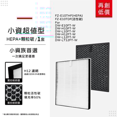 【蟎著媽】 濾網 SHARP 夏普 除濕機 DW-E10FT-W DW-H10FT-W DW-H12FT-W FZ-E10THF9