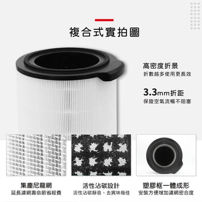 蟎著媽  濾網 適 飛利浦 PHILIPS AC3033/83 AC3033/85空氣清淨機 FYFY3430/304