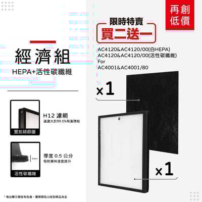 【蟎著媽】濾網 適用 飛利浦 PHILIPS AC4001 AC4001/80 音悅舒眠 空氣清淨機 AC412010