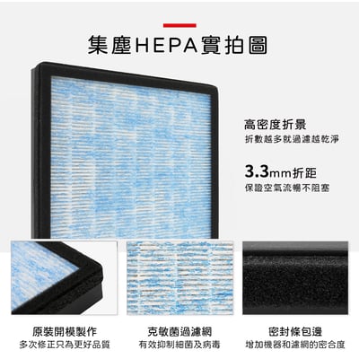 【蟎著媽】濾網 適用 超淨 AP-12 F-AP1200 品日子 AP1701 空氣清淨機 一次需換兩片3