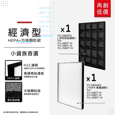 蟎著媽  濾網   適用 夏普 SHARP FU-A80T-W FU-JS80T-W FZ-A80SFE12