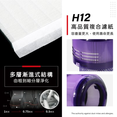 適用Dyson 戴森 吸塵器 SV18 SV52 Digital Slim Fluffy  HEPA集塵濾網5