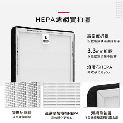 【蟎著媽】 濾網 適用 3M 超濾淨 空氣清淨機 02UCF CHIMSPD-01UCRC-18