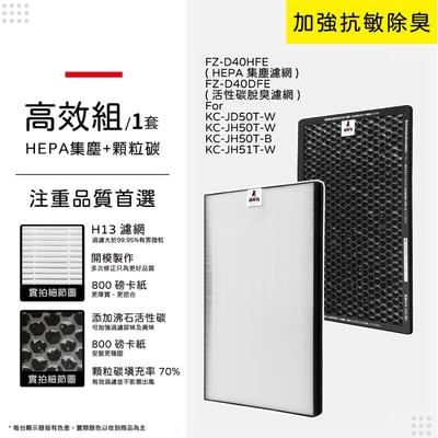 【蟎著媽】 濾網 適用 夏普 SHARP  KC-JD50T-W  KC-JH50T-W  FZ-D40HFE FZ-D40DFE12