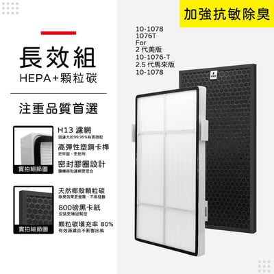 【蟎著媽】 濾網 高效型 (適用 安麗 Amway 第二代 通用版 10-1076T 10-1078 空氣清淨機)13