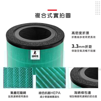 蟎著媽 濾網 適用 無印良品 空氣清淨機 MJ AP1TW 360 集塵脫臭濾網 濾網 濾心7