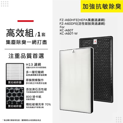 蟎著媽  濾網   適用 夏普 SHARP KC-A60T-W FZ-A60DFE FZ-A60HFE11