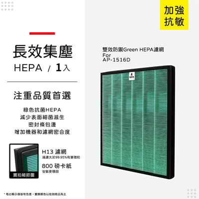【蟎著媽】濾網 適用 Coway 格威 綠淨力 噴射循環 空氣清淨機 AP-1516D12